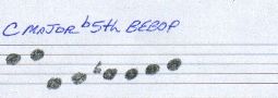 C Major 7th Music Scale -w- added b5th image