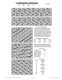 free piano chord chart - Cdim - C Diminished