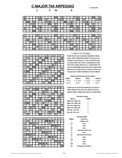 free piano chord chart - Cmaj7b5 - C Major Seventh Flat Fifth
