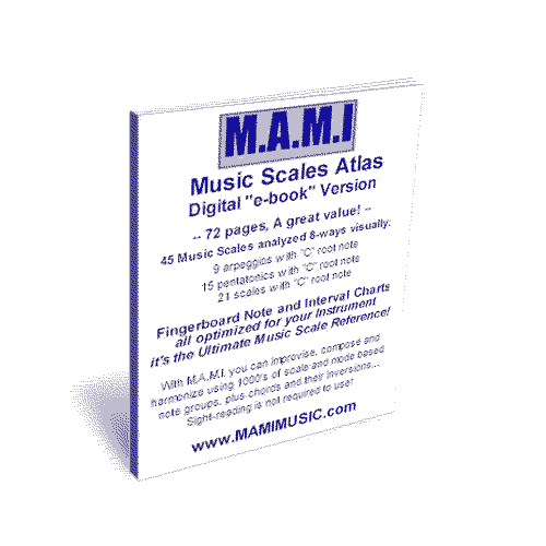 music books PDF e-downloads