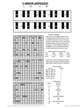 free piano chord chart - Cm7 - C Minor Seventh
